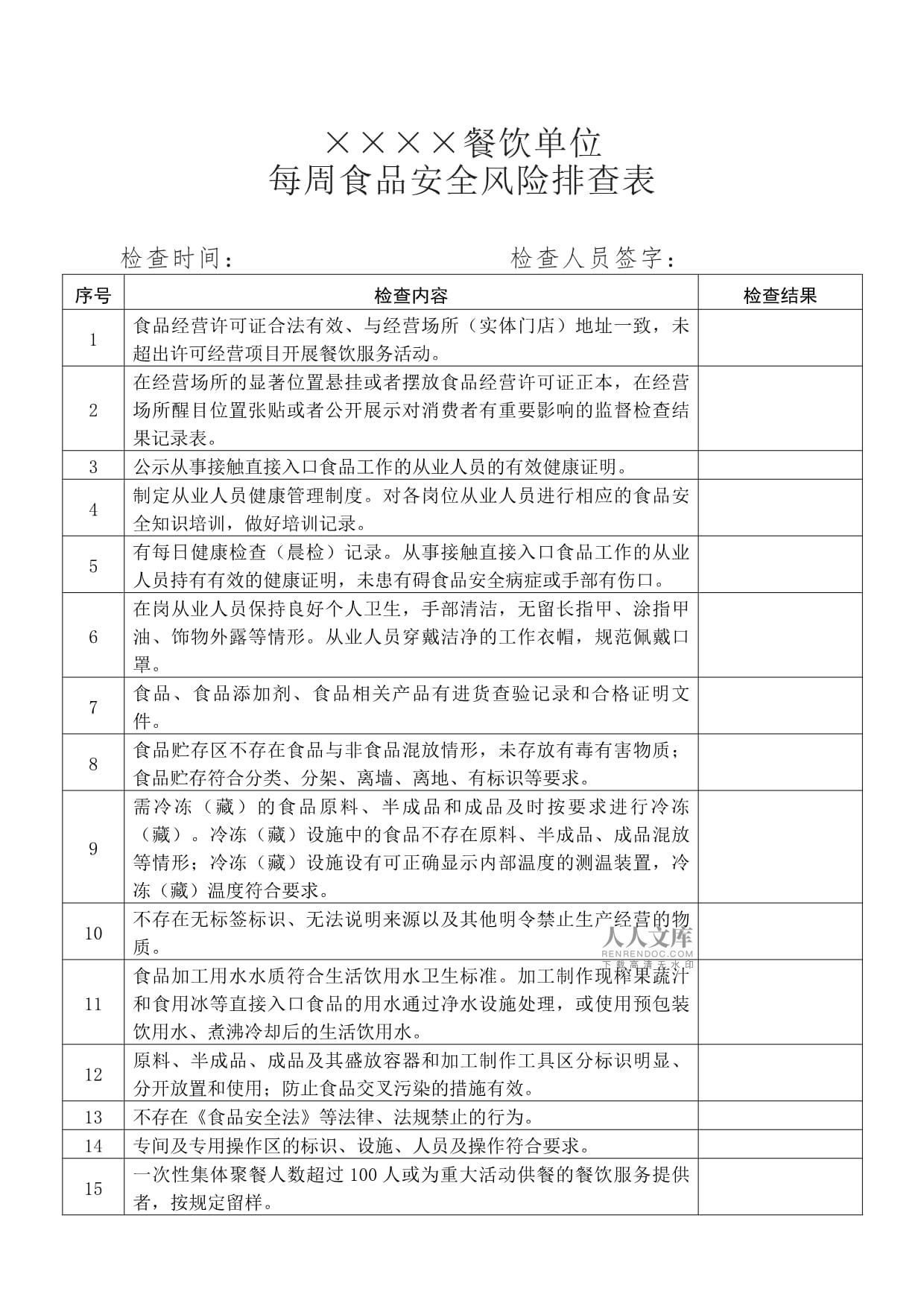 餐飲企業日管控、周排查、月調度表格模板
